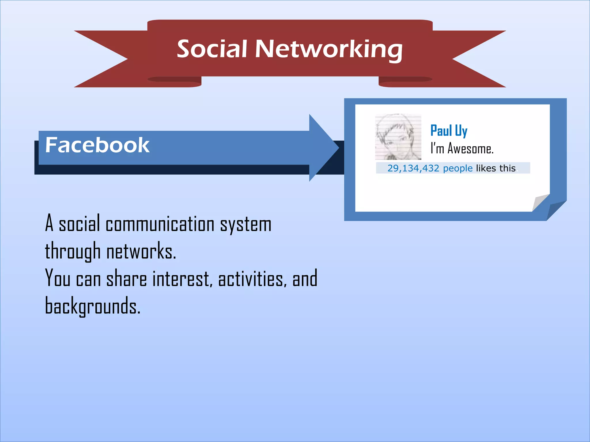 Social Networking

Facebook

Paul Uy
I’m FA
Awesome.
29,134,432 people likes this.

A social communication system
through networks.
You can share interest, activities, and
backgrounds.

 