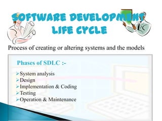 Software Development
       life cycle
Process of creating or altering systems and the models

   Phases of SDLC :-
   System analysis
   Design
   Implementation & Coding
   Testing
   Operation & Maintenance
 