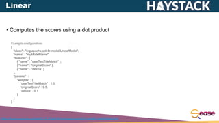 ‣ Computes the scores using a dot product
https://lucene.apache.org/solr/8_8_0//solr-ltr/org/apache/solr/ltr/model/LinearModel.html
Example configuration:
{
"class" : "org.apache.solr.ltr.model.LinearModel",
"name" : "myModelName",
"features" : [
{ "name" : "userTextTitleMatch" },
{ "name" : "originalScore" },
{ "name" : "isBook" }
],
"params" : {
"weights" : {
"userTextTitleMatch" : 1.0,
"originalScore" : 0.5,
"isBook" : 0.1
}
}
}
Linear
 