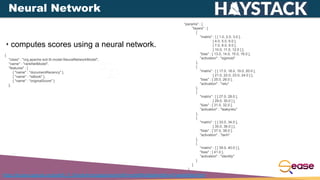 ‣ computes scores using a neural network.
https://lucene.apache.org/solr/8_8_0//solr-ltr/org/apache/solr/ltr/model/MultipleAdditiveTreesModel.html
{
"class" : "org.apache.solr.ltr.model.NeuralNetworkModel",
"name" : "rankNetModel",
"features" : [
{ "name" : "documentRecency" },
{ "name" : "isBook" },
{ "name" : "originalScore" }
],
"params" : {
"layers" : [
{
"matrix" : [ [ 1.0, 2.0, 3.0 ],
[ 4.0, 5.0, 6.0 ],
[ 7.0, 8.0, 9.0 ],
[ 10.0, 11.0, 12.0 ] ],
"bias" : [ 13.0, 14.0, 15.0, 16.0 ],
"activation" : "sigmoid"
},
{
"matrix" : [ [ 17.0, 18.0, 19.0, 20.0 ],
[ 21.0, 22.0, 23.0, 24.0 ] ],
"bias" : [ 25.0, 26.0 ],
"activation" : "relu"
},
{
"matrix" : [ [ 27.0, 28.0 ],
[ 29.0, 30.0 ] ],
"bias" : [ 31.0, 32.0 ],
"activation" : "leakyrelu"
},
{
"matrix" : [ [ 33.0, 34.0 ],
[ 35.0, 36.0 ] ],
"bias" : [ 37.0, 38.0 ],
"activation" : "tanh"
},
{
"matrix" : [ [ 39.0, 40.0 ] ],
"bias" : [ 41.0 ],
"activation" : "identity"
}
]
}
Neural Network
 