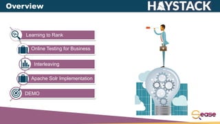 Overview
Learning to Rank
Online Testing for Business
Interleaving
Apache Solr Implementation
DEMO
 