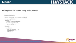 ‣ Computes the scores using a dot product
https://lucene.apache.org/solr/8_8_0//solr-ltr/org/apache/solr/ltr/model/LinearM...