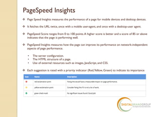 v Page Speed Insights measures the performance of a page for mobile devices and desktop devices.
v It fetches the URL twice, once with a mobile user-agent, and once with a desktop-user agent.
v PageSpeed Score ranges from 0 to 100 points.A higher score is better and a score of 85 or above
indicates that the page is performing well.
v PageSpeed Insights measures how the page can improve its performance on network-independent
aspects of page performance.
• The server configuration.
• The HTML structure of a page.
• Use of external resources such as images, JavaScript, and CSS.
v Each suggestion is rated with a priority indicator (Red,Yellow, Green) to indicate its importance
PageSpeed Insights