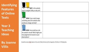 Identifying 
Features 
of Online 
Texts 
Year 3 
Teaching 
Ideas 
By Joanne 
Villis 
Rules for the Internet 
A digital footprint is a trail of information (text, audio, images etc) which 
people leave on the Internet. Everything you post online combines to 
becomes your digital footprint. 
Show students the video which is embedded on the 
following page. Even though it is quite confronting, 
students need to be aware that everything which they 
do online makes up their digital identity. 
This will then lead into discussion about not uploading 
photos of themselves, posting their personal information 
etc. 
https://www.youtube.com/watch?v=kHYkWtI7004 
 