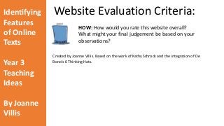 Identifying 
Features 
of Online 
Texts 
Year 3 
Teaching 
Ideas 
By Joanne 
Villis 
Website Evaluation Criteria: 
HOW: How would you rate this website overall? 
What might your final judgement be based on your 
observations? 
Created by Joanne Villis. Based on the work of Kathy Schrock and the integration of De 
Bono’s 6 Thinking Hats. 
 