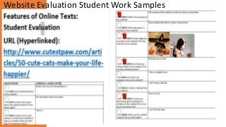Website Evaluation Student Work Samples 
Identifying 
Features 
of Online 
Texts 
Year 3 
Teaching 
Ideas 
By Joanne 
Villis 
 