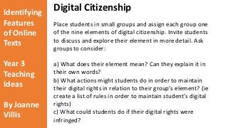 Identifying 
Features 
of Online 
Texts 
Year 3 
Teaching 
Ideas 
By Joanne 
Villis 
Digital Citizenship 
Place students in small groups and assign each group one 
of the nine elements of digital citizenship. Invite students 
to discuss and explore their element in more detail. Ask 
groups to consider: 
a) What does their element mean? Can they explain it in 
their own words? 
b) What actions might students do in order to maintain 
their digital rights in relation to their group’s element? (ie 
create a list of rules in order to maintain student’s digital 
rights) 
c) What could students do if their digital rights were 
infringed? 
 