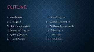 Online time table management system | PPTX