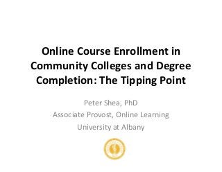 Online	Course	Enrollment	in	
Community	Colleges	and	Degree	
Completion:	The	Tipping	Point
Peter	Shea,	PhD
Associate	Provost,	Online	Learning
University	at	Albany
 