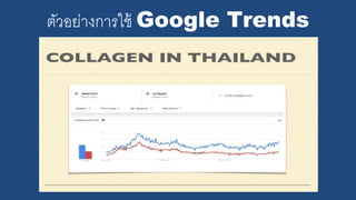 ตัวอย่างการใช้ Google Trends
 
