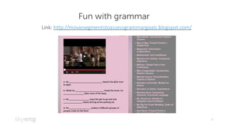Fun with grammar
16
магнитофон
Link:	http://moviesegmentstoassessgrammargoals.blogspot.com/
 