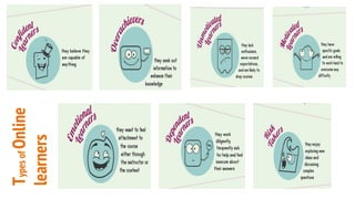 TypesofOnline
learners
 