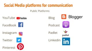 Social Media platforms for communication
Public Platforms
YouTube Blog
FaceBook Podcast
Instagram Padlet
Twitter Linkedin
Pinterest
 