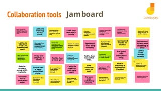Collaboration tools Jamboard
 