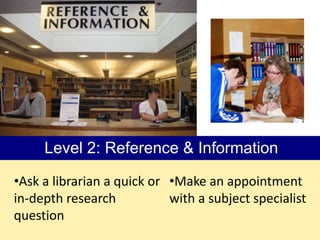 Level 2: Reference & Information

•Ask a librarian a quick or •Make an appointment
in-depth research           with a subject specialist
question
 