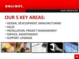 Queue Management and Digital Signage from one source: ONLINET | PPTX ...