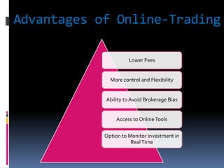Advantages of Online-Trading
Lower Fees
More control and Flexibility
Ability to Avoid Brokerage Bias
Access to OnlineTools
Option to Monitor Investment in
RealTime
 