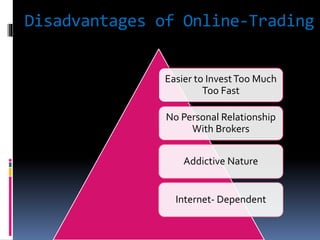 Disadvantages of Online-Trading
Easier to InvestToo Much
Too Fast
No Personal Relationship
With Brokers
Addictive Nature
Internet- Dependent
 