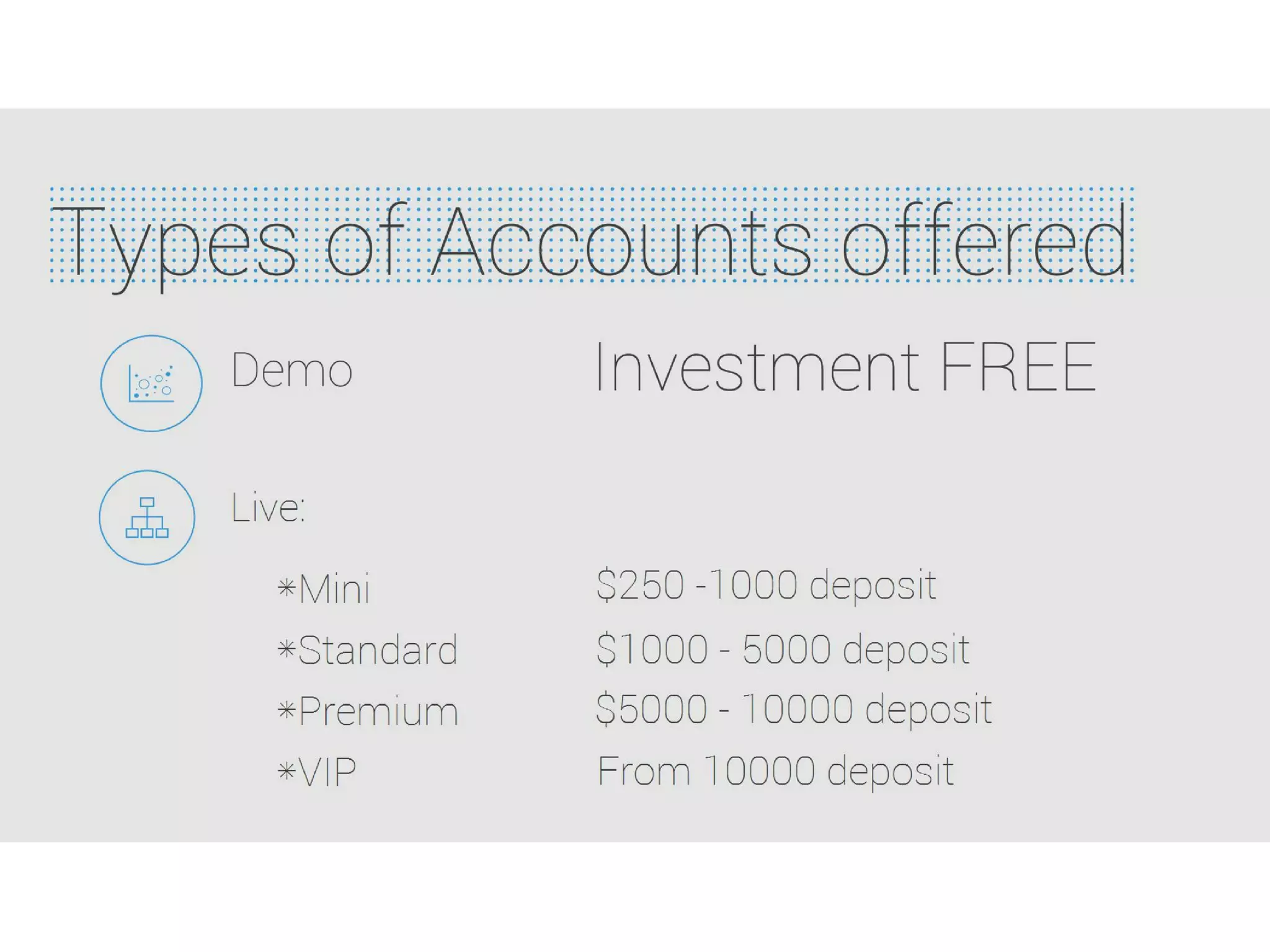 Online Trading Concepts