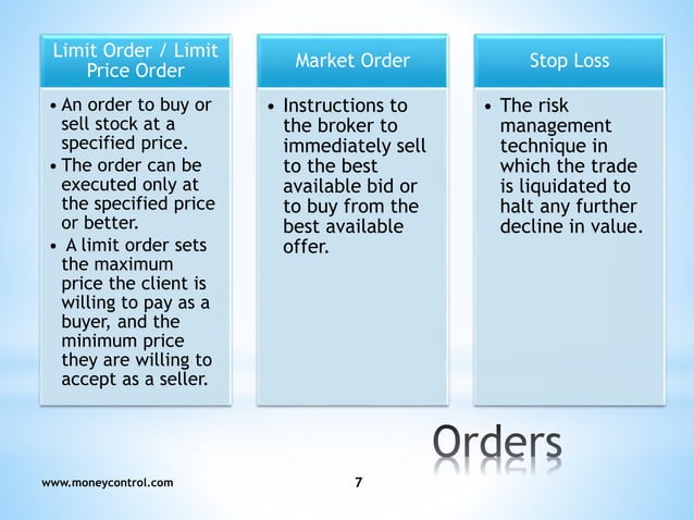 Online trading ppt