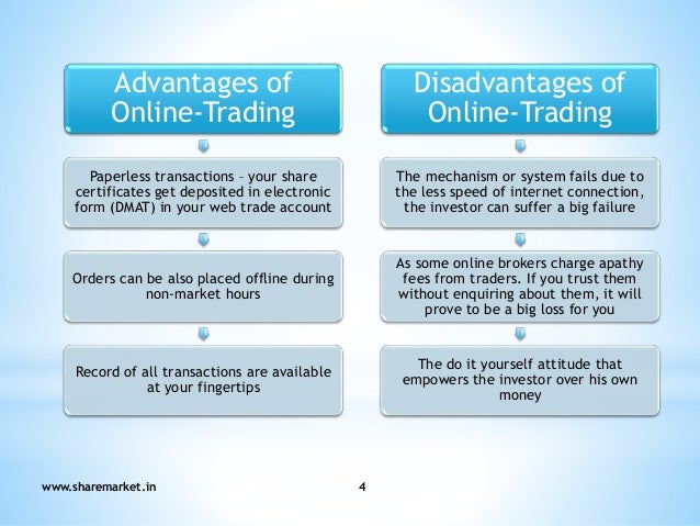 German Mergers &