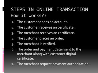 STEPS IN ONLINE TRANSACTION
How it works??
1. The customer opens an account.
2. The customer receives an certificate.

3. The merchant receives an certificate.
4. The customer places an order.
5. The merchant is verified.

6. The order and payment detail sent to the
merchant along with customer digital
certificate.
7. The merchant request payment authorization.

 