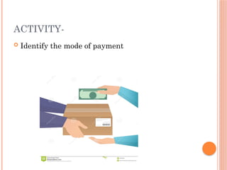 Payment Activity Comprehensive Guide to Online Transactions: Steps and Payment Methods ...