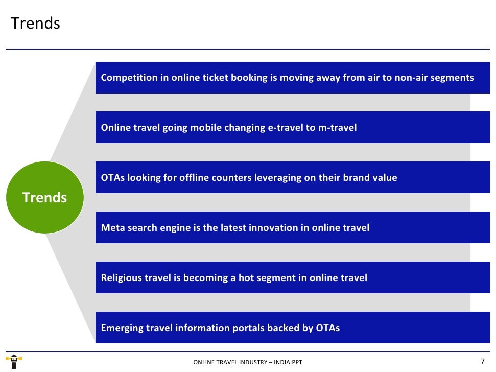business travel booking market trends Global business travel and spend report reveals new sharing economy trends, business traveler behaviors - view this and more of the latest news with concur newsroom. business travel booking market trends Global business travel and spend report reveals new sharing economy trends, business traveler behaviors - view this and more of the latest news with concur newsroom.