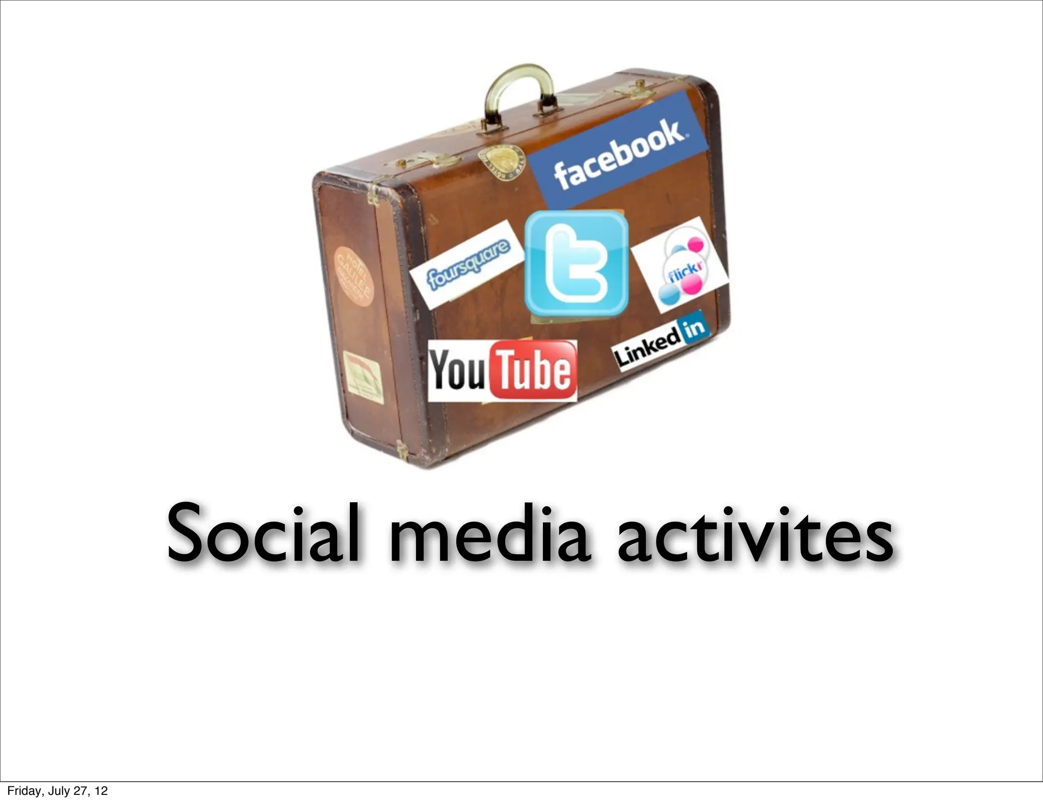 Social media activites

Friday, July 27, 12
 