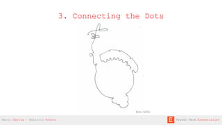 3. Connecting the Dots
Victor Torﬁño
Mario Gavira - Mauricio Prieto Travel Tech Essentialist
 