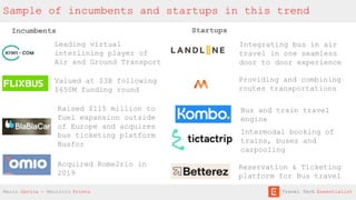 Sample of incumbents and startups in this trend
Leading virtual
interlining player of
Air and Ground Transport
Startups
Providing and combining
routes transportations
Intermodal booking of
trains, buses and
carpooling
Integrating bus in air
travel in one seamless
door to door experience
Incumbents
Valued at $3B following
$650M funding round
Raised $115 million to
fuel expansion outside
of Europe and acquires
bus ticketing platform
Busfor
Acquired Rome2rio in
2019
Bus and train travel
engine
Reservation & Ticketing
platform for Bus travel
Mario Gavira - Mauricio Prieto Travel Tech Essentialist
 