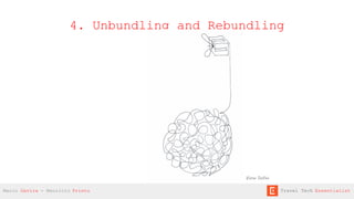 4. Unbundling and Rebundling
Victor Torﬁño
Mario Gavira - Mauricio Prieto Travel Tech Essentialist
 
