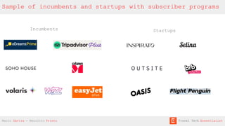 Sample of incumbents and startups with subscriber programs
Incumbents Startups
Mario Gavira - Mauricio Prieto Travel Tech Essentialist
 