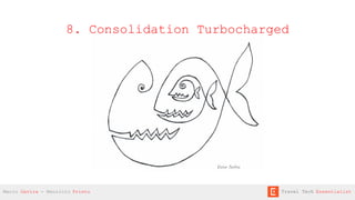 8. Consolidation Turbocharged
Victor Torﬁño
Mario Gavira - Mauricio Prieto Travel Tech Essentialist
 