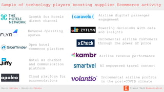 Sample of technology players boosting supplier Ecommerce activity
Cloud platform for
accommodations
Hotel AI chatbot
and communication
platform
Open hotel
commerce platform
Revenue operating
system
Growth for hotels
direct channel
Airline digital passenger
engagement
Powering decisions with data
and insights
Airline revenue performance
AI empowered travel content
Incremental airline customers
through the power of price
Incremental airline profits
in the post-COVID climate
Mario Gavira - Mauricio Prieto Travel Tech Essentialist
 
