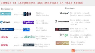 Sample of incumbents and startups in this trend
Incumbents
acquires
acquires
acquires
Airline
distribution
acquires
Virtual
interlining
Flight
aggregator
Extended stay
apartments
Meeting space
marketplace
acquires
Startups
Up-to-date travel
health requirements
Data intelligence
for the short-term
rental
NDC for airline
distribution
Enabling connection
to GDS, NDC, LCC
Tour Operator
marketplace
Mario Gavira - Mauricio Prieto Travel Tech Essentialist
 