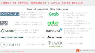 Sample of travel companies & SPACS going public
Some of expected IPOs this year
The result of Gojek’s
merger with Tokopedia to
IPO at $35-$40b
To go public in a $40
billion merger with
Altimeter SPAC
To go public in a $1.1
billion merger with
Thayer Ventures SPAC
Joby IPO in a $6 billion
merger with Reinvent SPAC
Mario Gavira - Mauricio Prieto
To go public in a $2.2
billion SPAC merger
Rumours to go public in a
SPAC merger at around
$2.75 billion
$500 million SPAC
$500 million SPAC
$300 million SPAC
$170 million SPAC
 