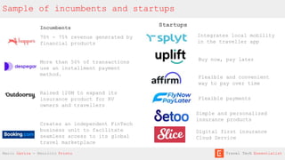 Sample of incumbents and startups
Incumbents
70% - 75% revenue generated by
financial products
More than 50% of transactions
use an installment payment
method.
Raised 120M to expand its
insurance product for RV
owners and travellers
Creates an independent FinTech
business unit to facilitate
seamless access to its global
travel marketplace
Startups
Integrates local mobility
in the traveller app
Flexible and convenient
way to pay over time
Flexible payments
Simple and personalized
insurance products
Buy now, pay later
Digital first insurance
Cloud Service
Mario Gavira - Mauricio Prieto Travel Tech Essentialist
 