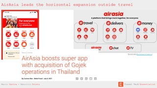 AirAsia leads the horizontal expansion outside travel
Source:Econsultancy
Mario Gavira - Mauricio Prieto Travel Tech Essentialist
 