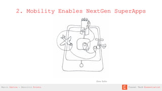 2. Mobility Enables NextGen SuperApps
Victor Torﬁño
Mario Gavira - Mauricio Prieto Travel Tech Essentialist
 