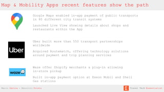 Map & Mobility Apps recent features show the path
Google Maps enabled in-app payment of public transports
in 80 different city transit systems
Launched Live View showing details about shops and
restaurants within the App
Uber built more than 550 transport partnerships
worldwide
Acquired Routematch, offering technology solutions
around payment and trip planning services
Waze offer Shopify merchants a plug-in allowing
in-store pickup
Built in-app payment option at Exxon Mobil and Shell
Gas stations
Mario Gavira - Mauricio Prieto Travel Tech Essentialist
 