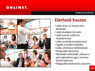  DIGITAL SIGNAGE (DIGITÁLIS REKLÁM)