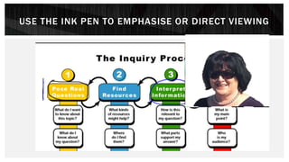 USE THE INK PEN TO EMPHASISE OR DIRECT VIEWING
 
