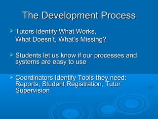 The Development ProcessThe Development Process
 Tutors Identify What Works,Tutors Identify What Works,
What Doesn’t, What’s Missing?What Doesn’t, What’s Missing?
 Students let us know if our processes andStudents let us know if our processes and
systems are easy to usesystems are easy to use
 Coordinators Identify Tools they need:Coordinators Identify Tools they need:
Reports, Student Registration, TutorReports, Student Registration, Tutor
SupervisionSupervision
 