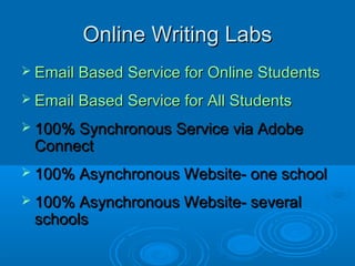 Online Writing LabsOnline Writing Labs
 Email Based Service for Online StudentsEmail Based Service for Online Students
 Email Based Service for All StudentsEmail Based Service for All Students
 100% Synchronous Service via Adobe100% Synchronous Service via Adobe
ConnectConnect
 100% Asynchronous Website- one school100% Asynchronous Website- one school
 100% Asynchronous Website- several100% Asynchronous Website- several
schoolsschools
 