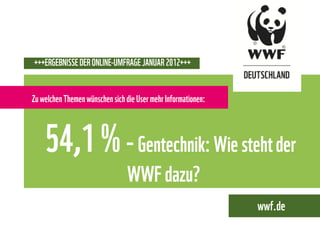 Die WWF Online-Umfrage 2012