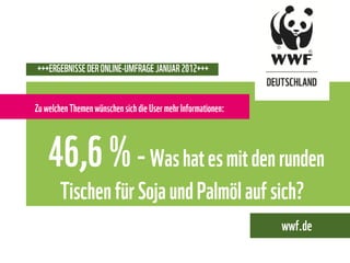 Die WWF Online-Umfrage 2012