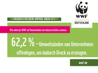 Die WWF Online-Umfrage 2012