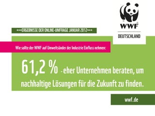 Die WWF Online-Umfrage 2012