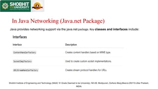Comprehensive Java Input/Output Programming and Stream API Tutorial | PPTX